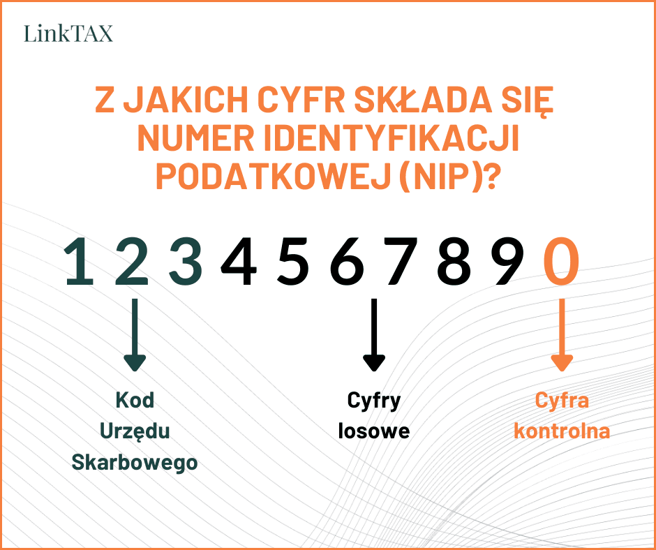 co to jest nip